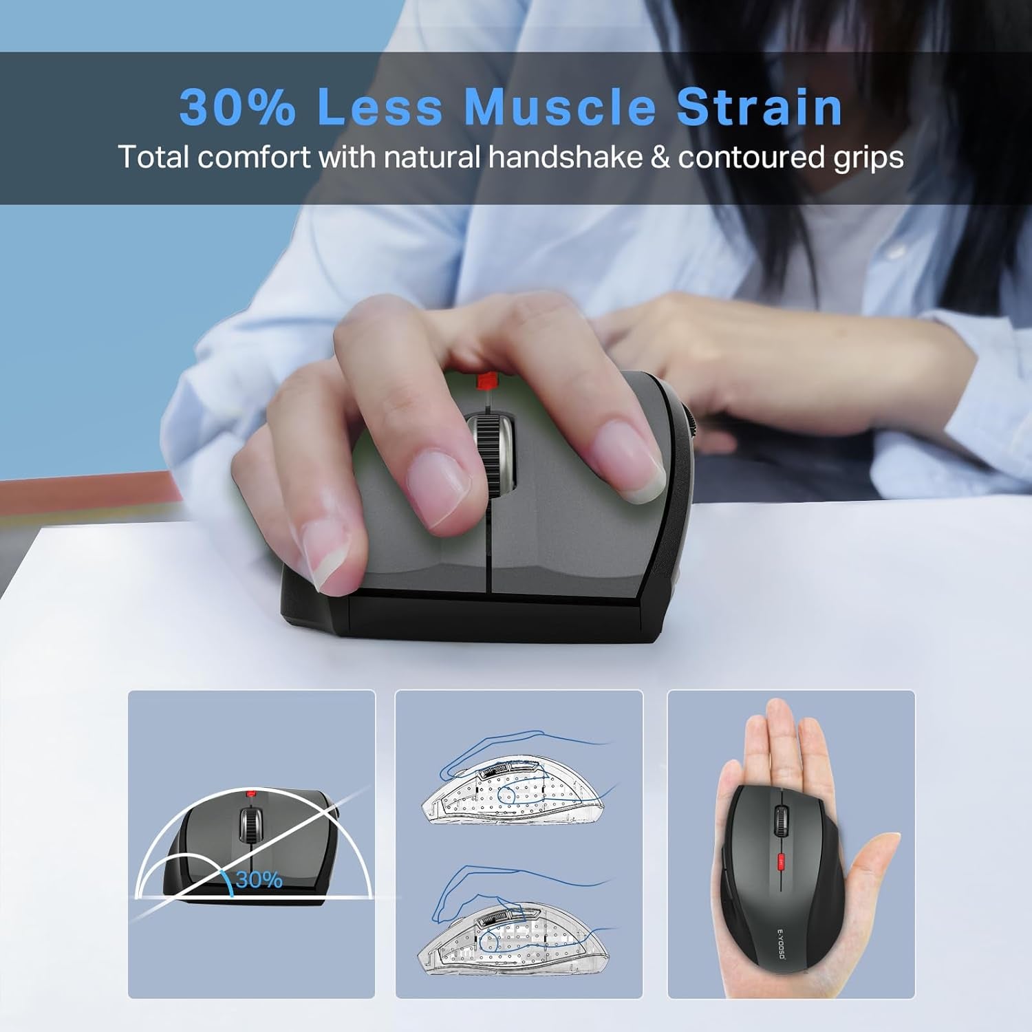 Wireless Mouse, Computer Mouse 18 Months Battery Life Cordless Mouse, 5 Level 4800 DPI, 6 Button Ergo Wireless Mice, 2.4G Portable USB Wireless Mouse for Laptop, Mac, Chromebook, PC, Windows