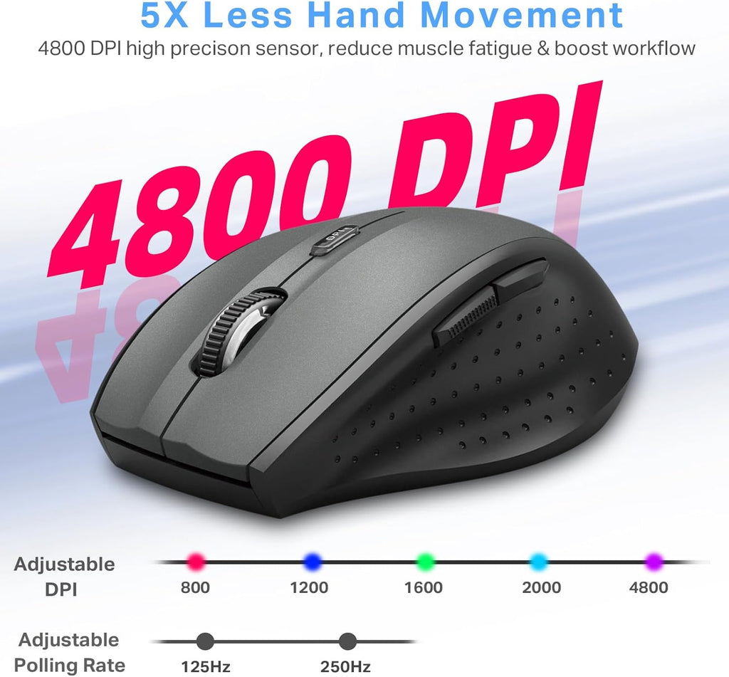 Wireless Mouse, Computer Mouse 18 Months Battery Life Cordless Mouse, 5 Level 4800 DPI, 6 Button Ergo Wireless Mice, 2.4G Portable USB Wireless Mouse for Laptop, Mac, Chromebook, PC, Windows