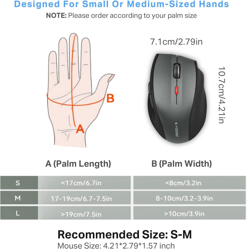 Wireless Mouse, Computer Mouse 18 Months Battery Life Cordless Mouse, 5 Level 4800 DPI, 6 Button Ergo Wireless Mice, 2.4G Portable USB Wireless Mouse for Laptop, Mac, Chromebook, PC, Windows
