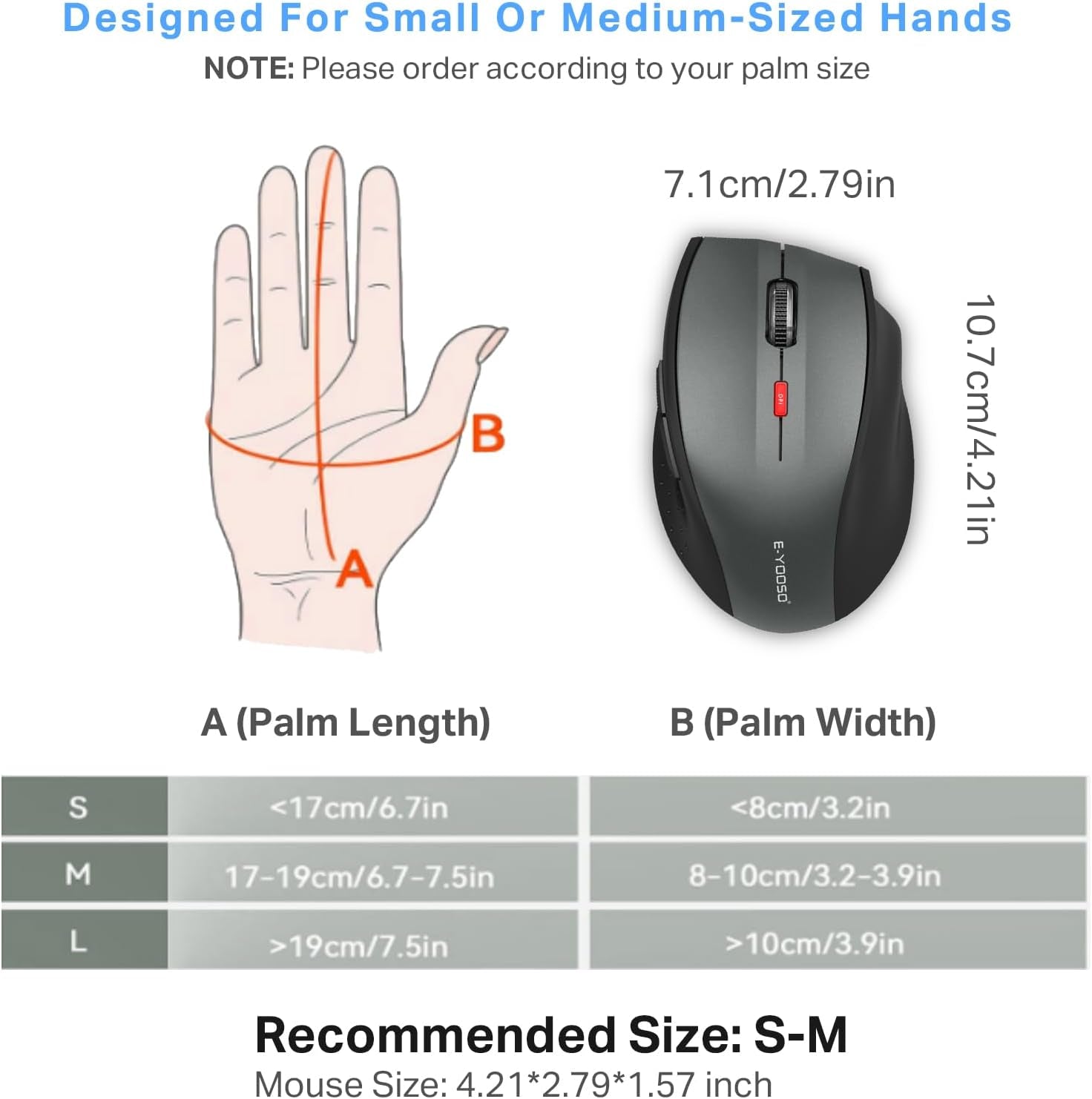 Wireless Mouse, Computer Mouse 18 Months Battery Life Cordless Mouse, 5 Level 4800 DPI, 6 Button Ergo Wireless Mice, 2.4G Portable USB Wireless Mouse for Laptop, Mac, Chromebook, PC, Windows